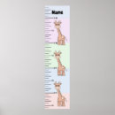 Sök efter tillväxt posters Barn (allmänt)