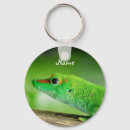 Sök efter reptil nyckelringar Natur
