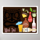 Sök efter tiki posters Roligt