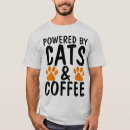 Sök efter fördömdt Kaffe