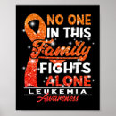 Sök efter cancer posters Medvetenhet om leukemi cancer