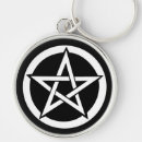 Sök efter samhain nyckelringar Wicca