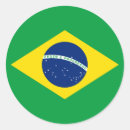 Sök efter brazil klistermärken Land