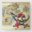 Sök efter crossbones konst Jolly roger