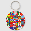 Sök efter internationell nyckelringar Människor (allmänt)