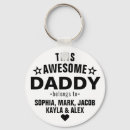 Sök efter morfar accessoarer Pappa