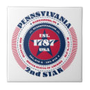Sök efter pennsylvania kakelplattor Modern