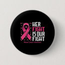 Sök efter bröstcancerslogan knappar Rosa revben