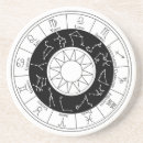 Sök efter astrologi underlägg Horoskop