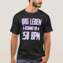 Sök efter bpm Spjutkärna