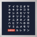 Sök efter japanska tecken posters Japansk skrift