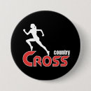 Sök efter cross knappar Sport