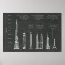 Sök efter skyscraper posters Arkitektur