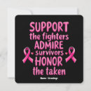 Sök efter breast cancer inbjudningar Stödja
