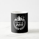 Sök efter 2017 Undergrupp 2017