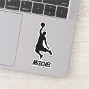 Sök efter inspiration macbook sleeves Motivation