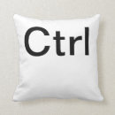 Sök efter ctrl alt hem presenter Del