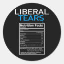 Sök efter anti liberal klistermärken Frihetlig
