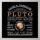 Sök efter pluto posters Rymd