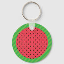 Sök efter vattenmelon nyckelringar Grönt