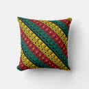 Sök efter cameroon Flagga