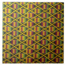 Sök efter trasa kakelplattor Klassisk