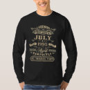 Sök efter 1995 tshirts År