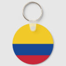 Sök efter colombia nyckelringar Flagga