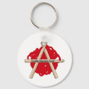 Sök efter virka nyckelringar Virke