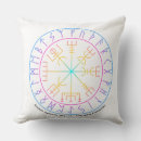 Sök efter viking symboler hem presenter Vegvisir