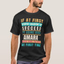 Sök efter amara Namn