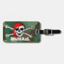 Sök efter skull accessoarer Skalle och korsben