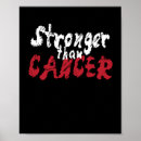 Sök efter lungcancer Bröstcancer