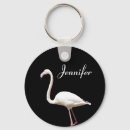 Sök efter flamingo runda nyckelringar Namn