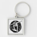 Sök efter skateboarding nyckelringar Skater