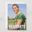 Sök efter studenten fotokort Kollegium
