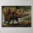 Sök efter dinosaur posters Retro