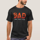 Sök efter welding tshirts Myt