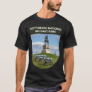 Sök efter gettysburg Nationalpark