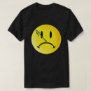 Sök efter ledsen emoji Humor