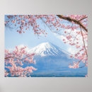 Sök efter mt fuji posters Vår