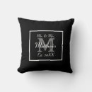 Sök efter monogramdesigner För dem