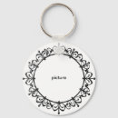 Sök efter nära nyckelringar Foto
