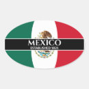 Sök efter mexico ovala klistermärken Land