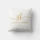 Sök efter stilfull monogram För dem