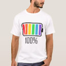 Sök efter gay pride barn tröjor För alla