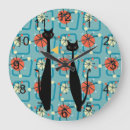 Sök efter atom klockor Retro