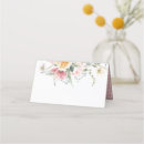 Sök efter påsk placeringskort Vattenfärg