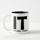 Sök efter techie hem presenter Teknik