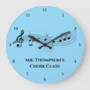 Sök efter kompositörer konst Musik noter